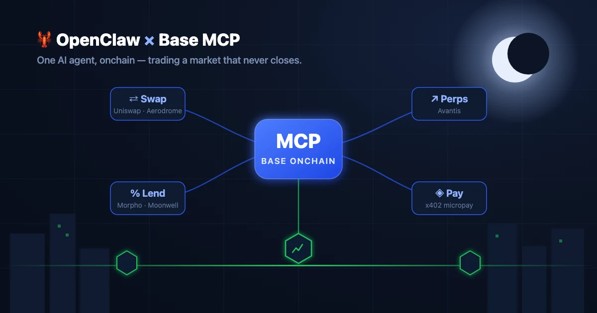 Set Up OpenClaw to Trade Crypto on Coinbase (Base MCP)
